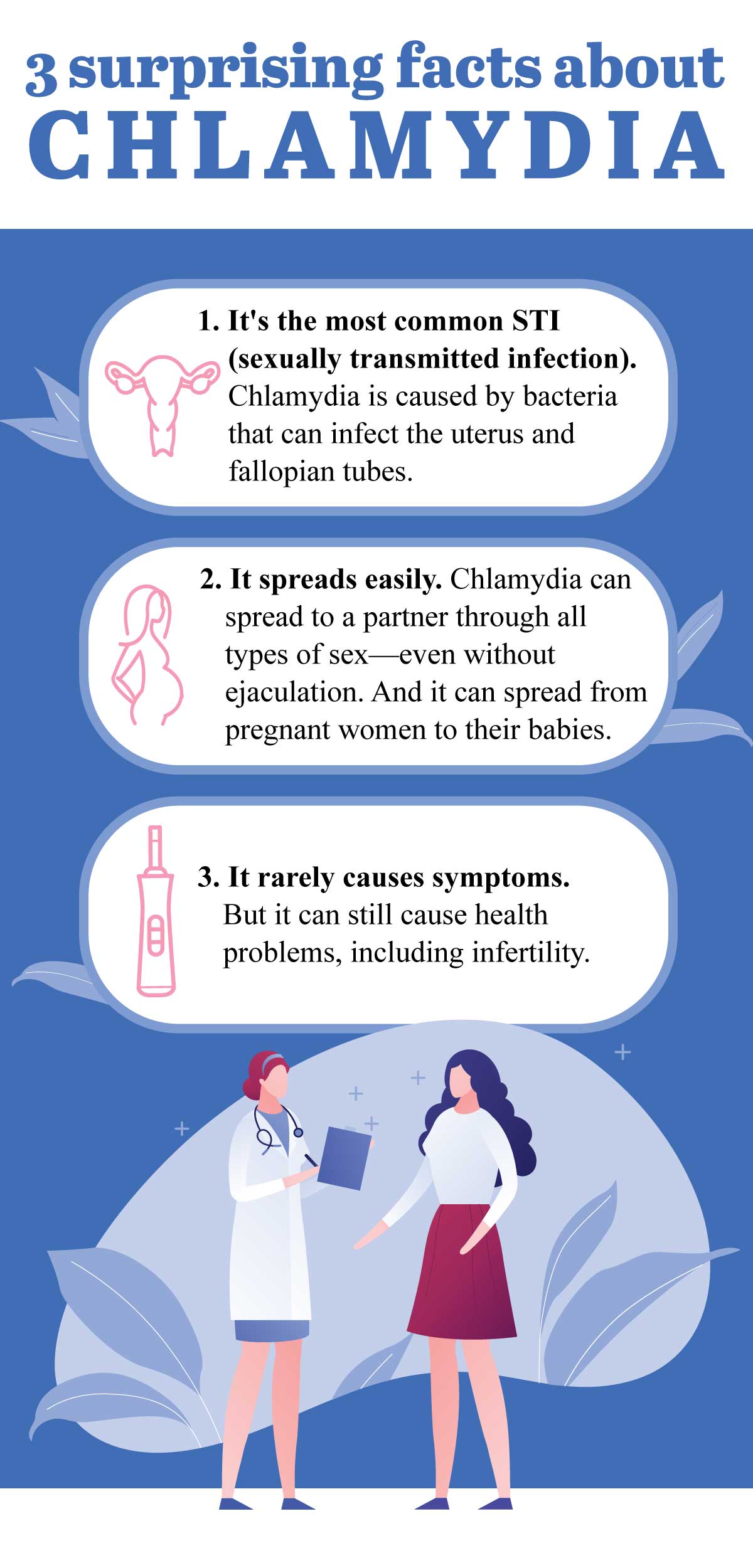 3 facts you should know about chlamydia Capital Region Medical Center